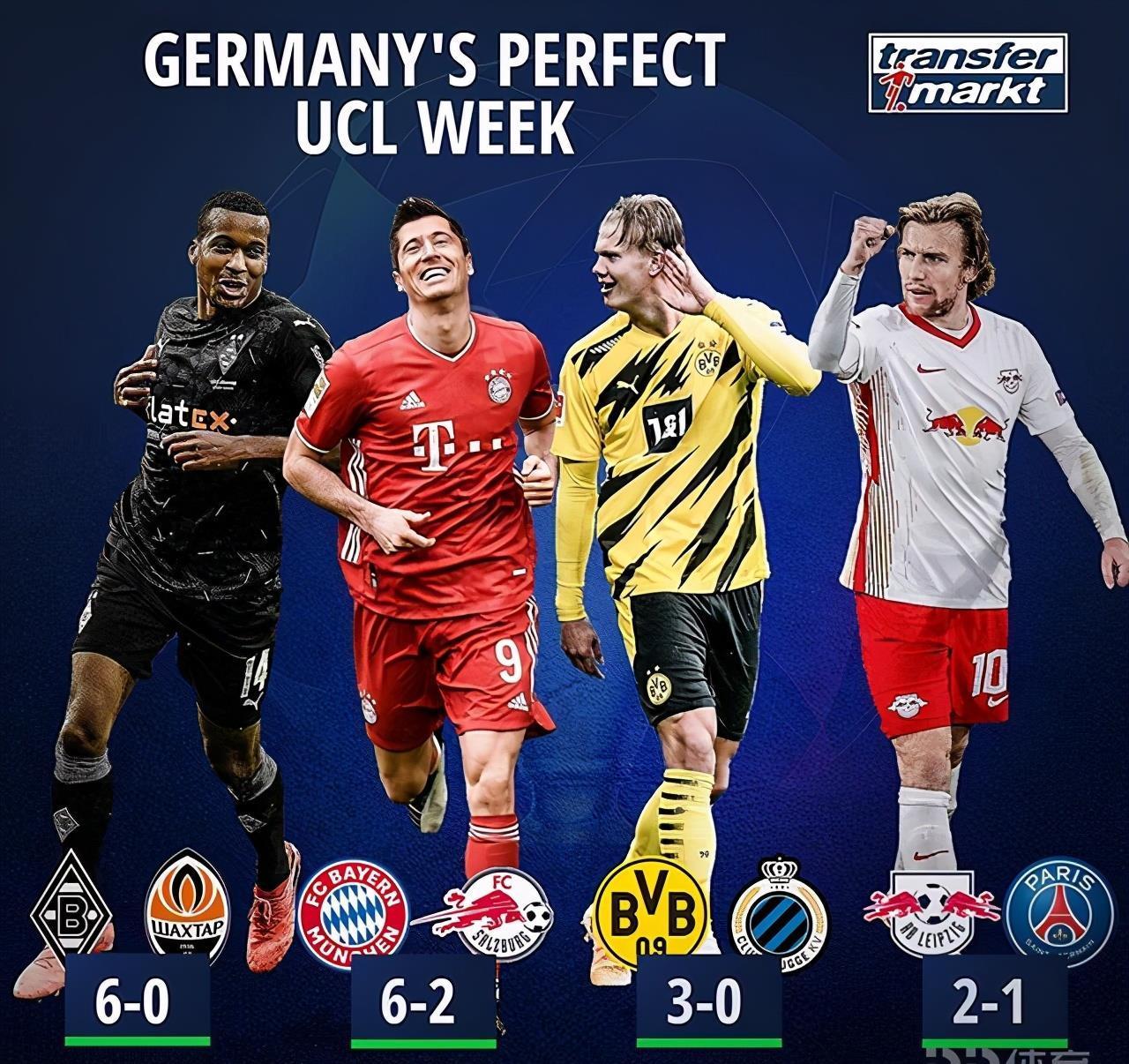 激光甲烷传感器